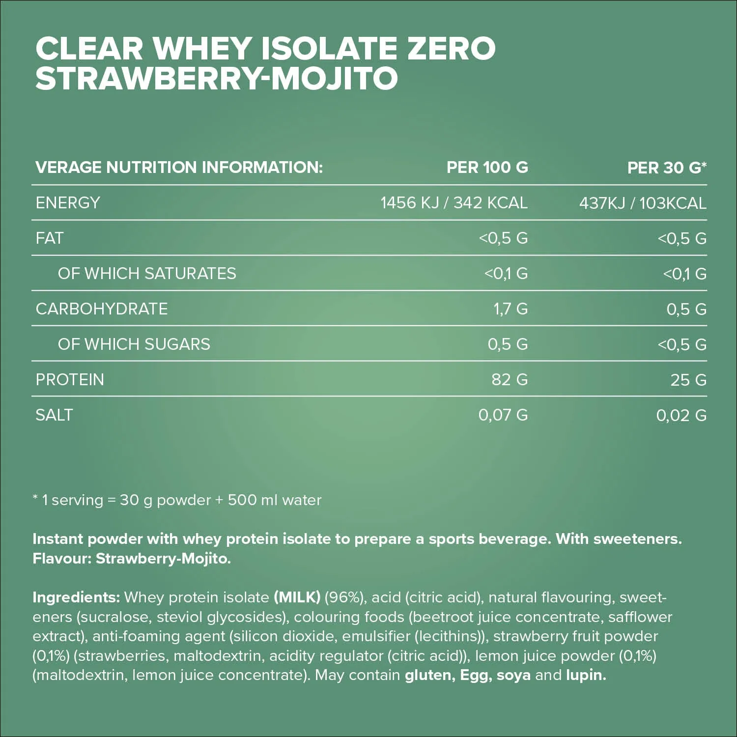 IronMaxx Clear Whey Isolate ZERO Proteinpulver 400g Mojito