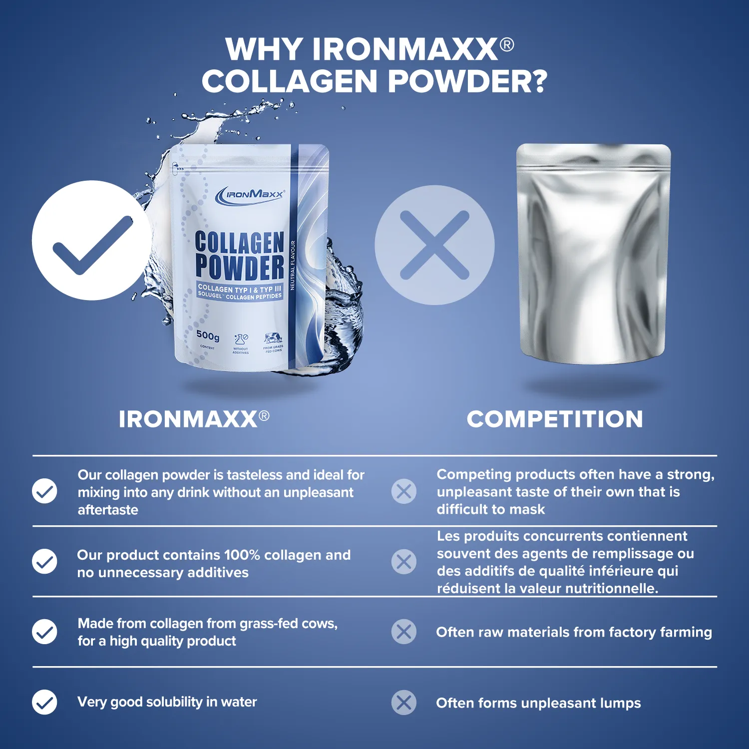 IronMaxx Collagen Pulver 500g Neutral geschmacksneutral