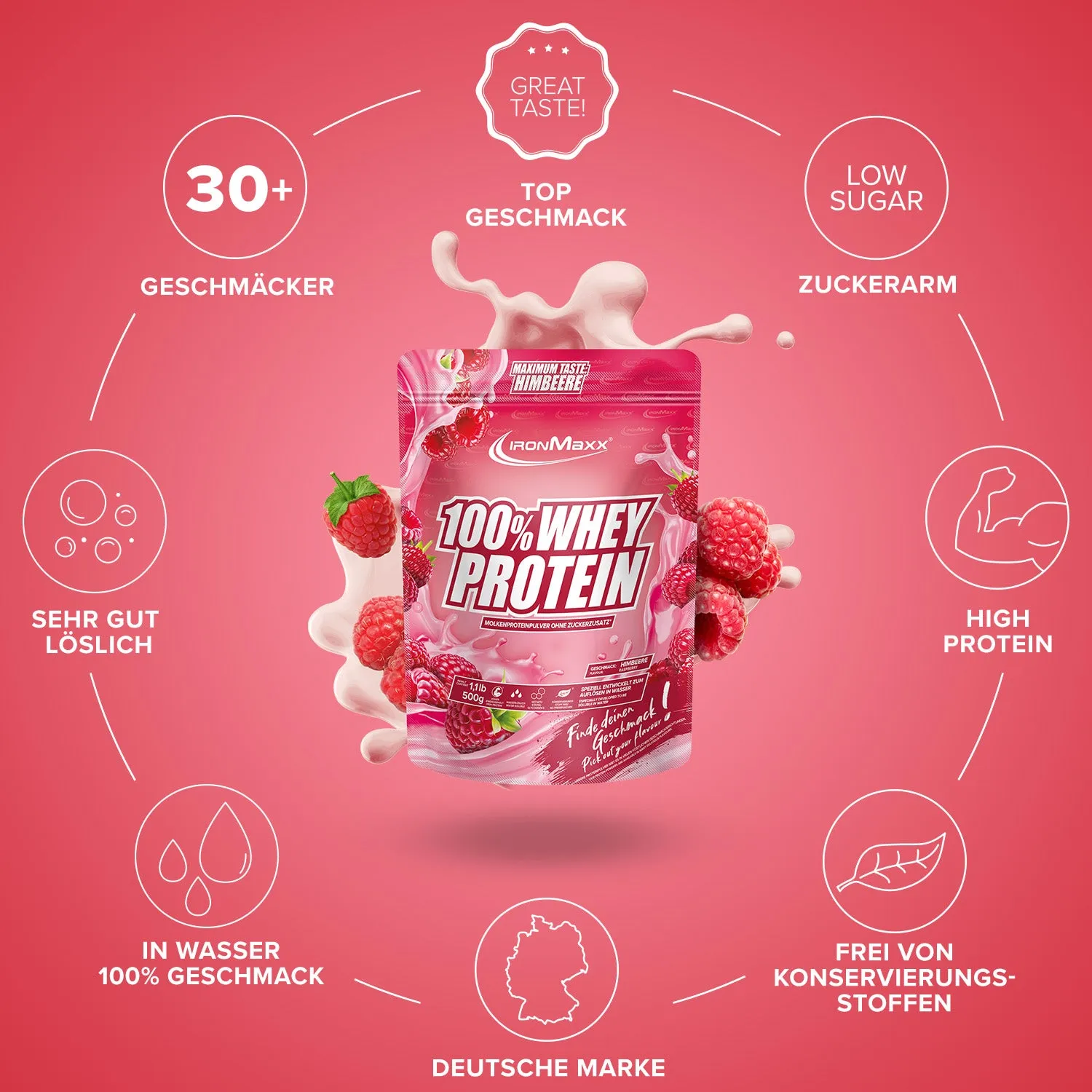 IronMaxx 100% Whey Protein Himbeere 500g fruchtig