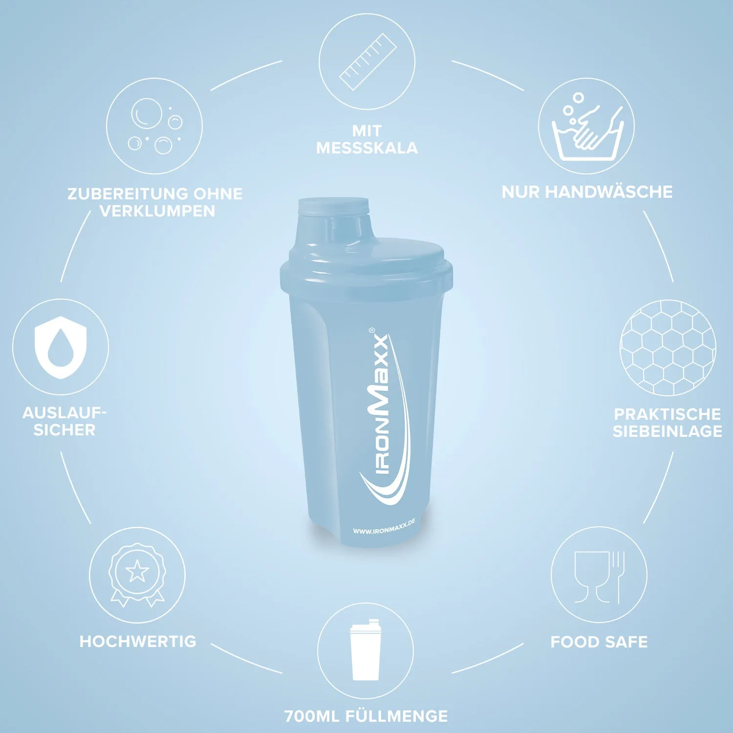IronMaxx Shaker Columbia Blue 700ml BPA-frei
