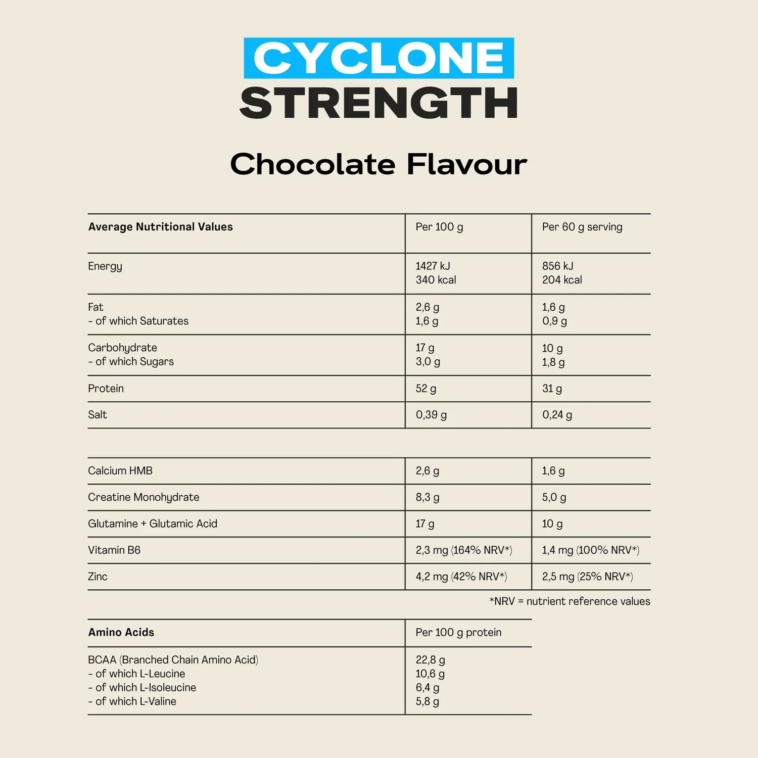 MaxiNutrition Cyclone Vanilla Proteinpulver für Muskelaufbau