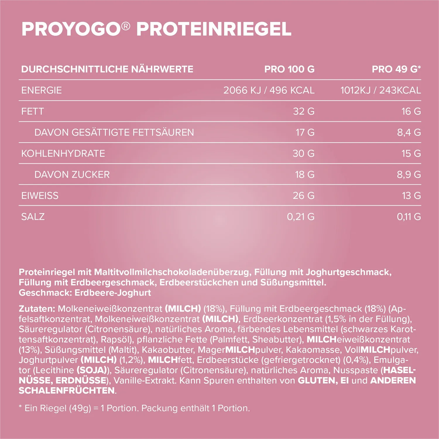 IronMaxx Proyogo 24x49g Proteinriegel Strawberry Yoghurt