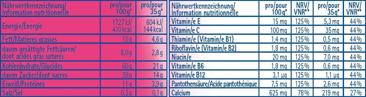 Inkospor Active Crunchy Riegel Himbeere 24x35g