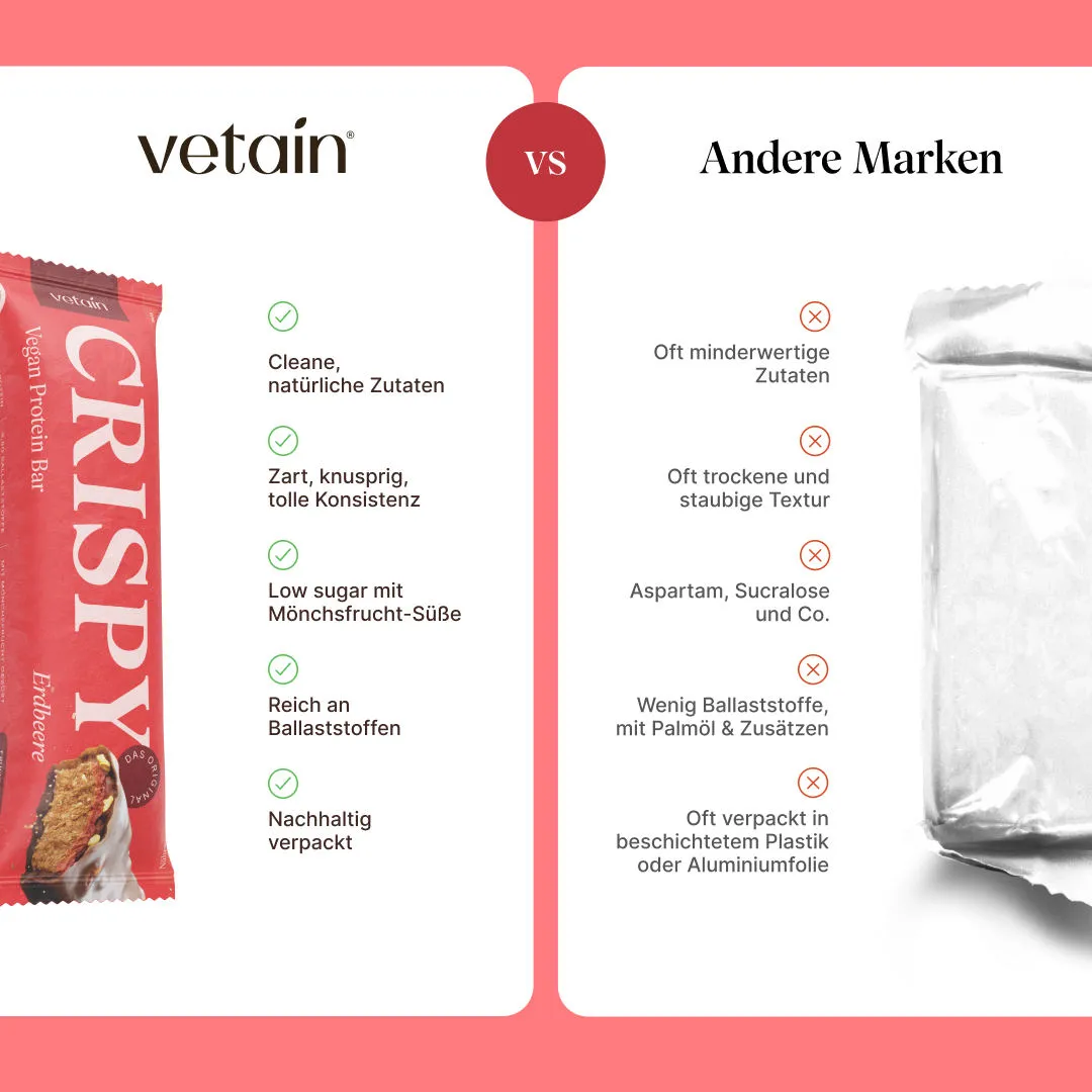 Vetain Crispy Proteinriegel Erdbeere 12er Pack