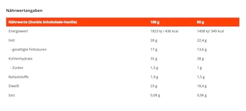Fitcheat Protein Schokolade 80 g dunkle Schokolade Vanille