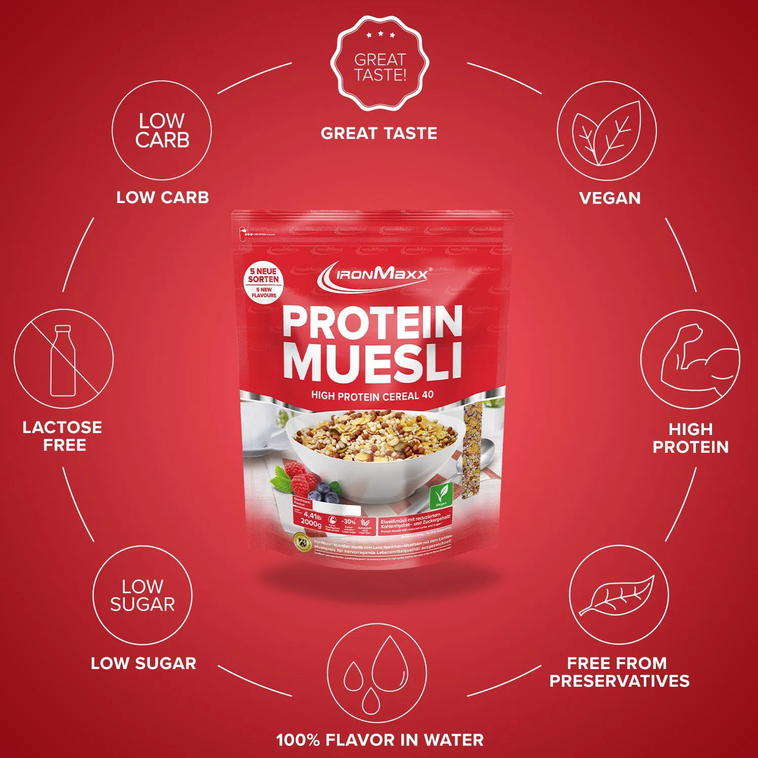 IronMaxx Protein Müsli 2000 g Banane vegan