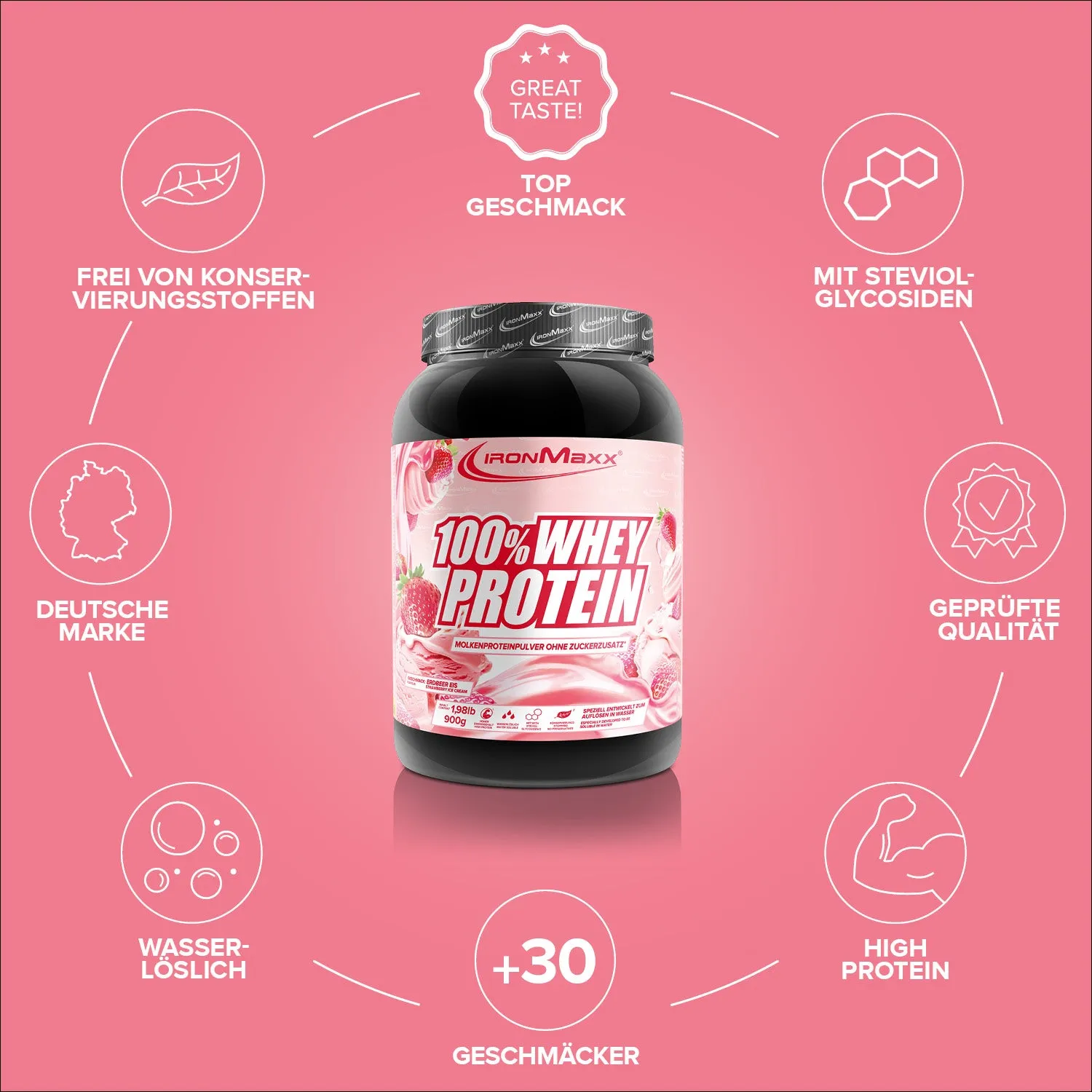 IronMaxx 100% Whey Proteinpulver Strawberry Ice Cream 900g zuckerfrei