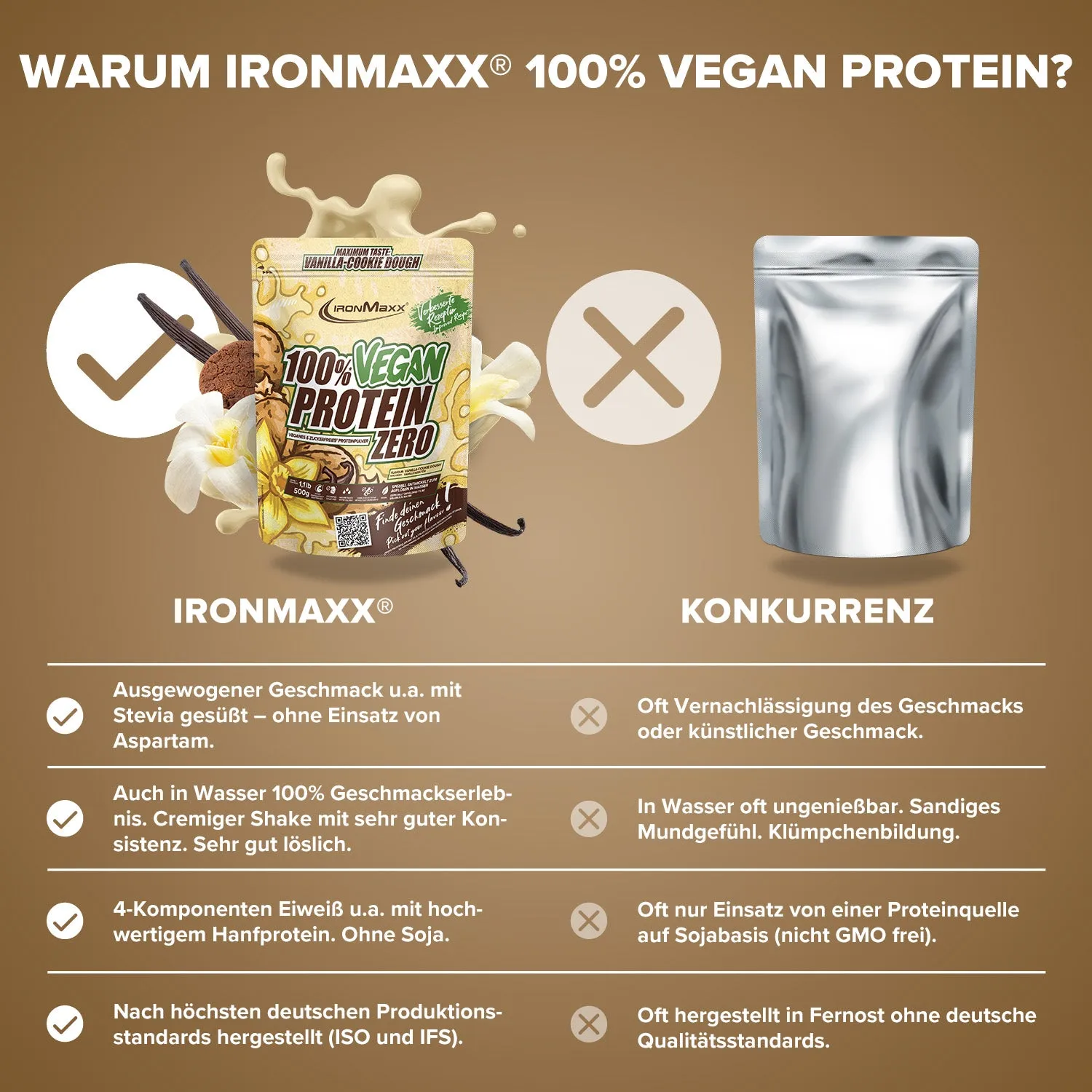 IronMaxx Vegan Protein Zero 500g Vanille Cookie