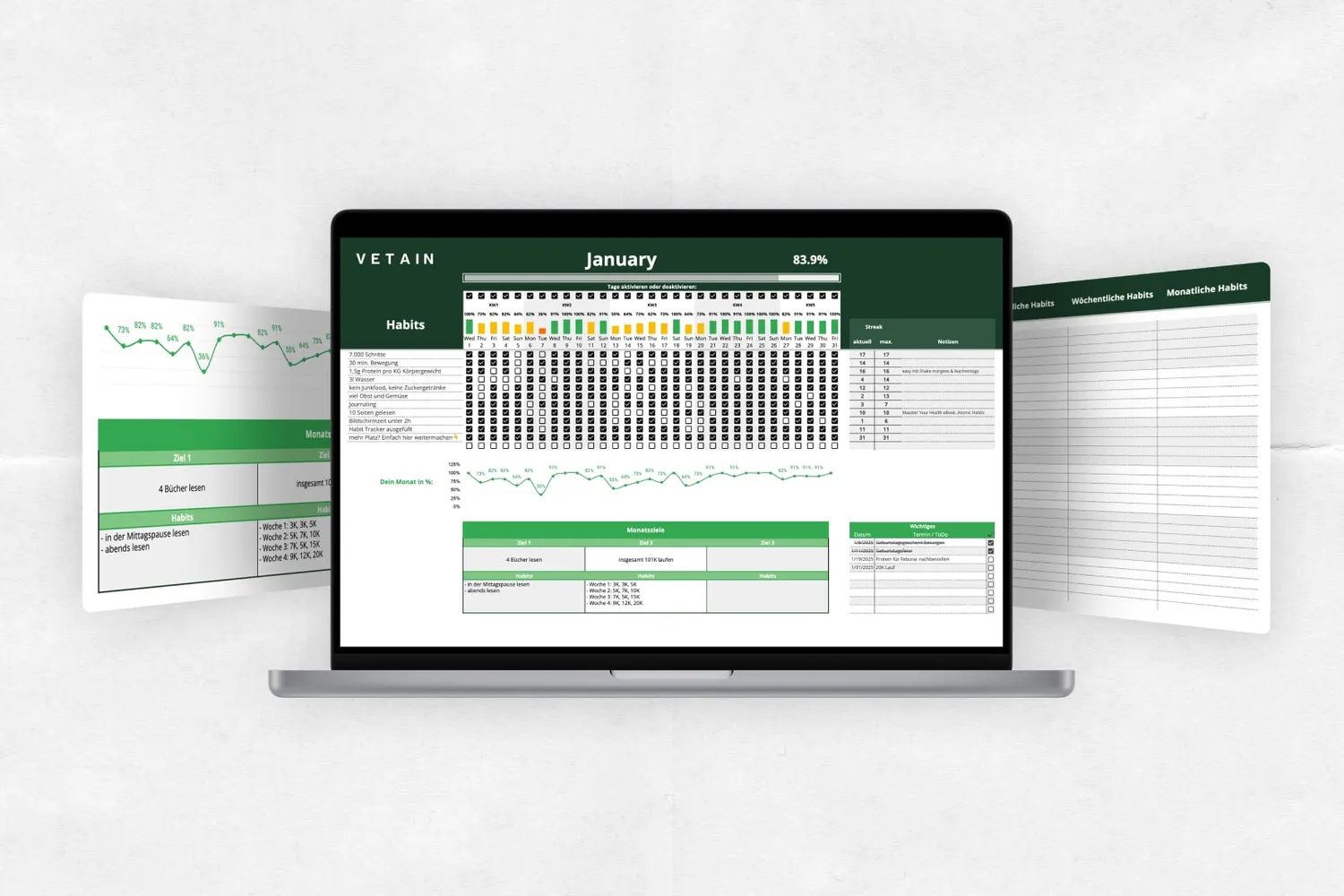 Vetain Habit Tracker digital Gewohnheitstracker PDF