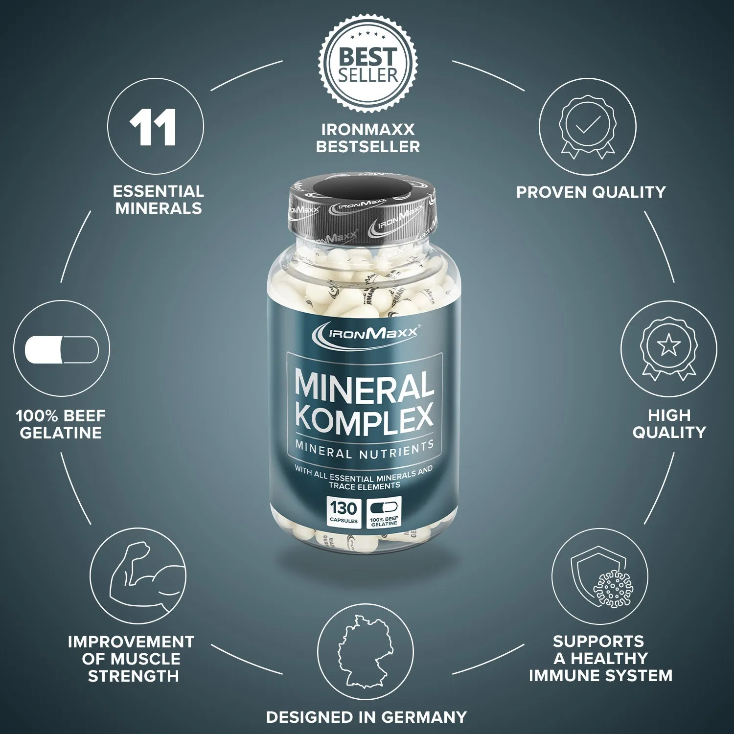IronMaxx Mineralkomplex Kapseln 130 Stück glutenfrei