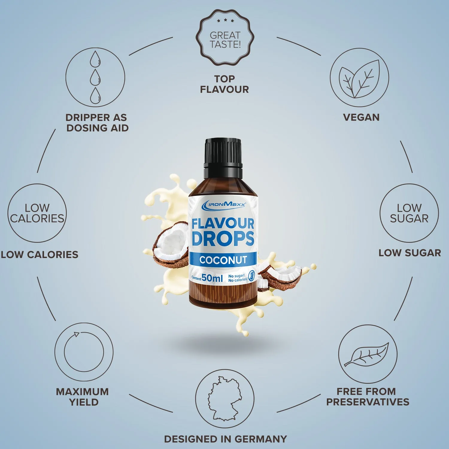 IronMaxx Flavour Drops Kokos 50ml ohne Zucker