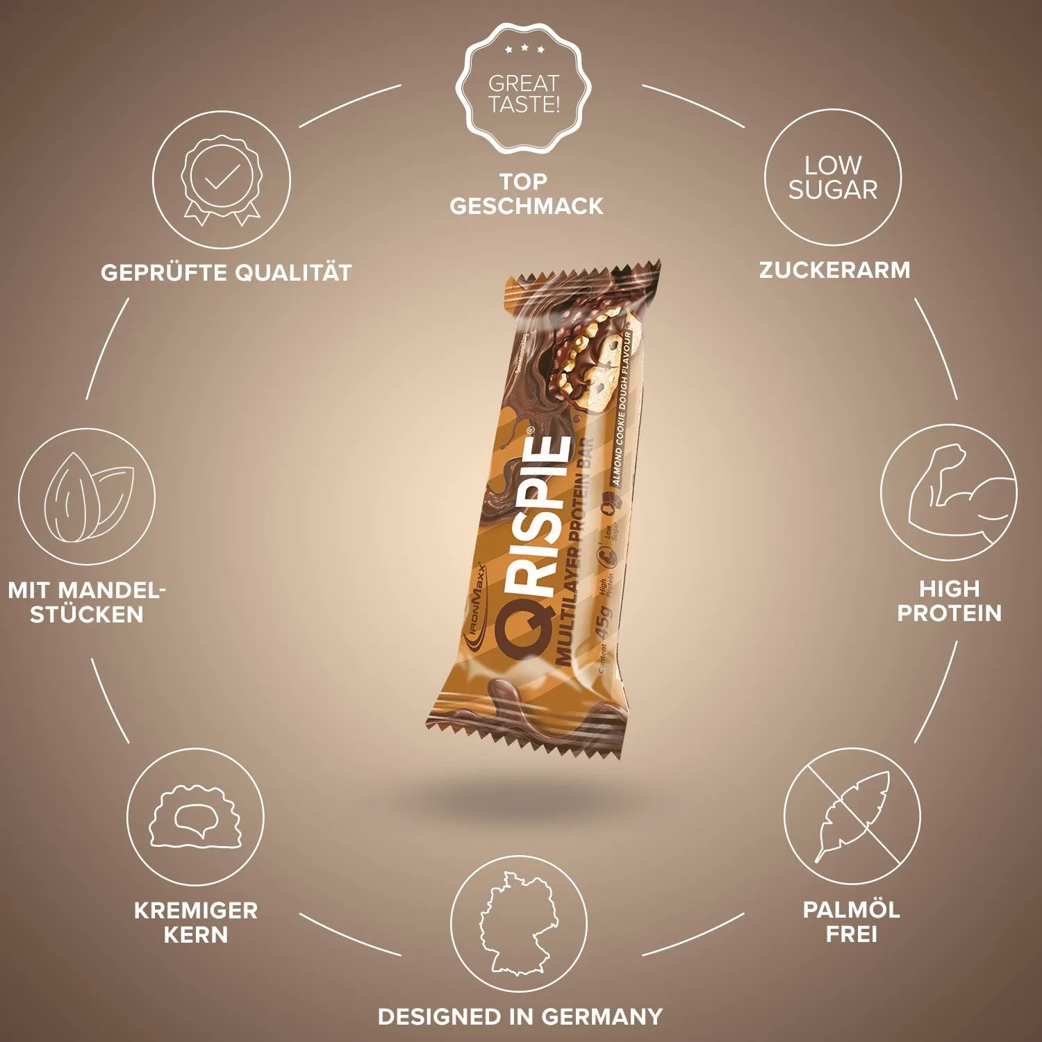 IronMaxx Protein 30 Qrispie Riegel 16x45g Almond Cookie Dough