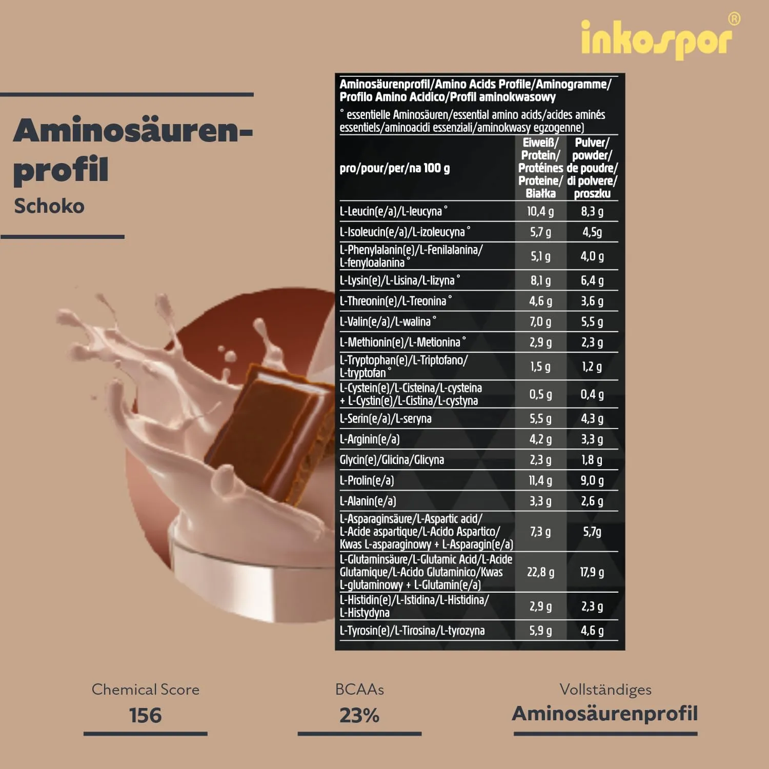 Inkospor Active Pro 80 Proteinshake 500g Schokolade