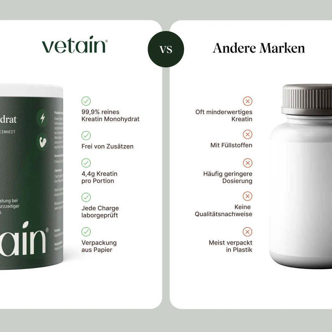 VETAIN Kreatin Monohydrat Pulver 250 g rein
